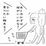 【『潔癖夫のフシギな日常』出張版】カロリーも食費も低目