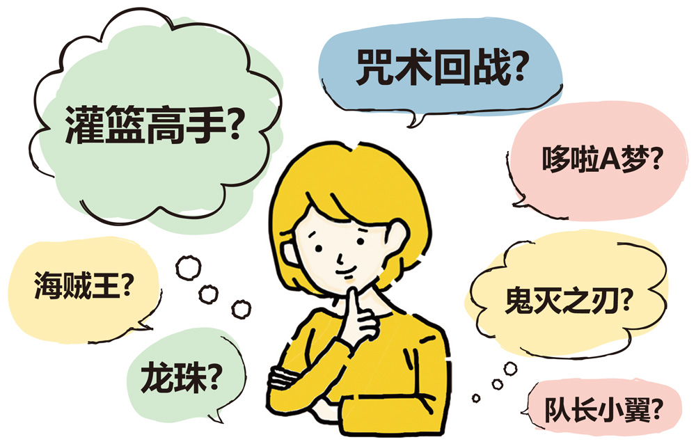 China Report No.09「『ガンラン ガオショウ』って何？奥深いマンガの中国語タイトル」